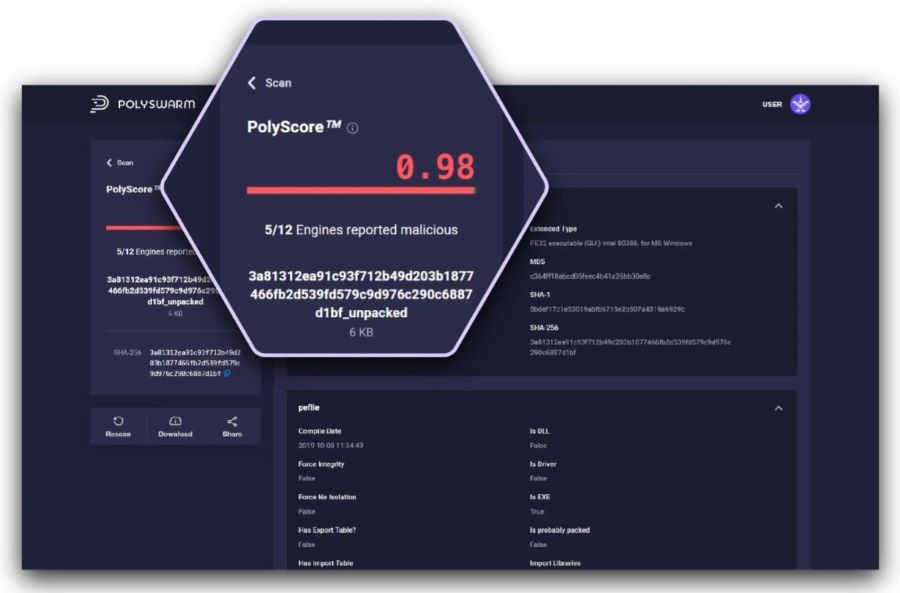 PolySwarm Application Security Suite