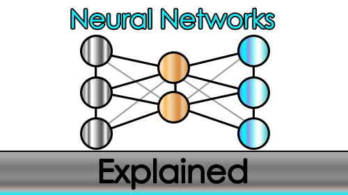 Digital Financial Market Neural Networks