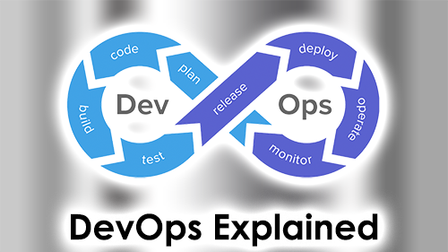 DevOps Explained Guide